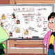 Steven and Peridot planning out their Camp Pining Hearts reboot.